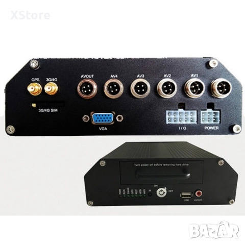 AHD Видеорегистратор за автобус с 3G AC65