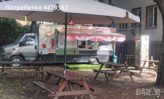 КЕМПЕР ЗА БЪРЗО ХРАНЕНЕ ДЮНЕР СКАРА, снимка 10 - Друго търговско оборудване - 50370317