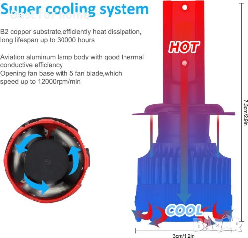 H7 LED крушки за фарове 6000K HI Beam 55W 8000 лумена, снимка 7 - Аксесоари и консумативи - 46574168