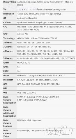 Xiaomi Redmi Turbo 3 (Poco F6) Dual sim 5G и с български език от Getmobile , снимка 6 - Xiaomi - 45354195