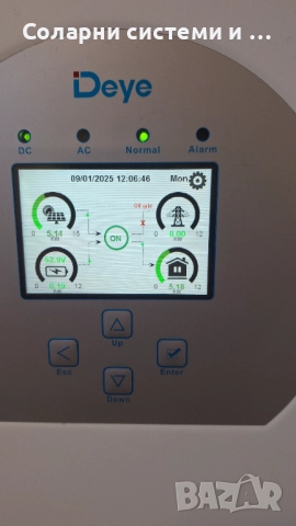 Фотоволтаични системи - мрежови и хибридни с доставка и монтаж., снимка 2 - Монтажи - 50739653