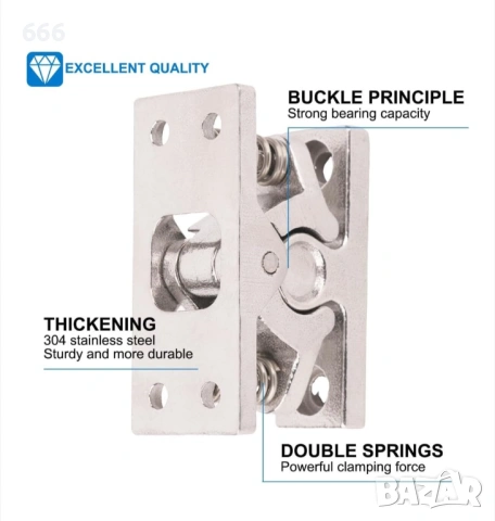 2 броя стопери за врата с пружина, снимка 4 - Други стоки за дома - 53696825