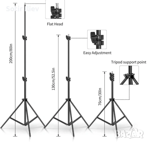 Soft Box + VIVALUX LED TURBO 40W ~ 189 INCANDESCENT крушка с продължителен живот от 20 000 часа, снимка 2 - Светкавици, студийно осветление - 53302245
