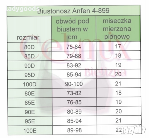 Бельо.Сутиен-Anfen.Чаша D.Model 899., снимка 5 - Бельо - 52563913