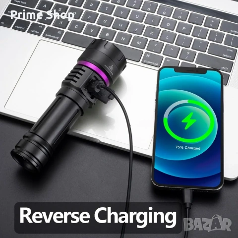 Професионален 30W UV фенер Alonefire 365nm за откриване на мръсотия , снимка 6 - Други - 53513465