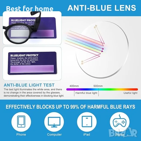 Очила за четене със светеща ярка LED светлина 3.5 диоптъра, снимка 4 - Други - 50709985