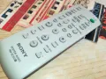 SONY AUDIO REMOTE-ВНОС SWISS 0703251724, снимка 1