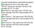 Спално бельо РАНФОРС , снимка 2