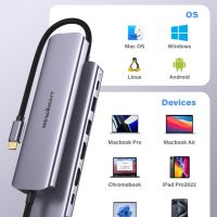 USB C към HDMI адаптер, Newmight 7 в 1 USB C докинг станция с 2 HDMI, 3 USB3.0, 100 W PD, USB C 3.0, снимка 8 - Друга електроника - 45685865