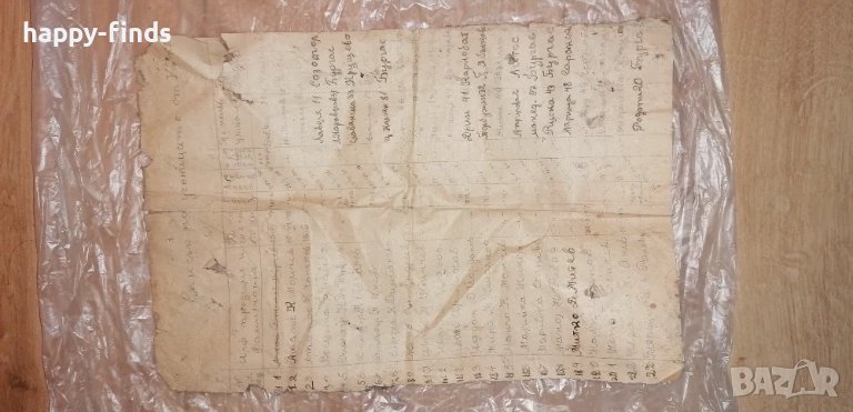 Изключителен документ. Списък на V клас от 1945 година, снимка 1