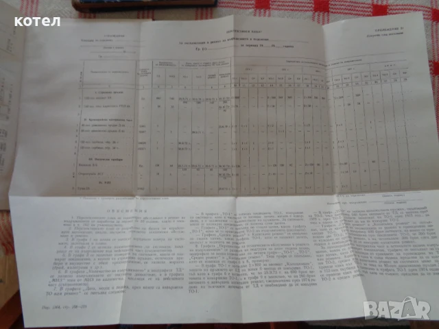 Продавам ; Ръководство за поддържане, съхраняване и експлоатация на въоръжението и бойните припаси. , снимка 7 - Специализирана литература - 50529636