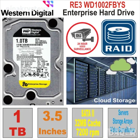 ВТОРА УПОТРЕБА HDD 3.5` 1 TB ТЕСТВАНИ И ПРОВЕРЕНИ С ГАРАНЦИЯ, снимка 12 - Твърди дискове - 46907367