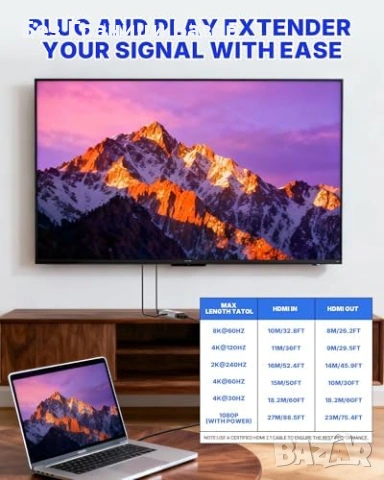 Нов HDMI сигнален усилвател удължител до 50м 1080p HDCP 2.3 PS5 USB-C, снимка 4 - Друга електроника - 53646805