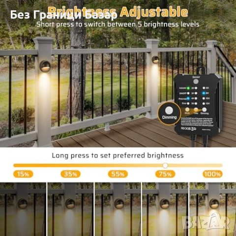 Нови външни лампи LED осветление за стъпала 8 броя IP67 3000K с таймер и сензор, снимка 2 - Лед осветление - 54059150