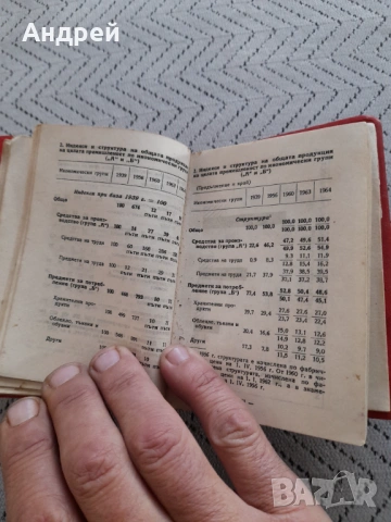 Стар статистически справочник НРБ 1965, снимка 6 - Други ценни предмети - 53198833