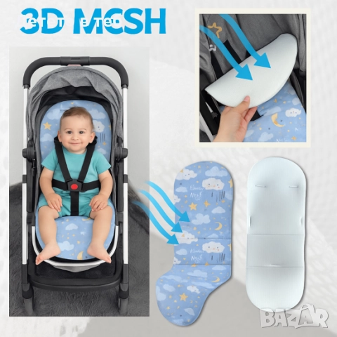 Постелка против изпотяване Лукс 3д меш Сини облаци, снимка 1