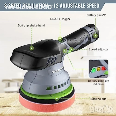 WORKPRO акумулаторна ексцентършлайф полирмашина 12V - 2бр. батерия, снимка 5 - Друга електроника - 53245661
