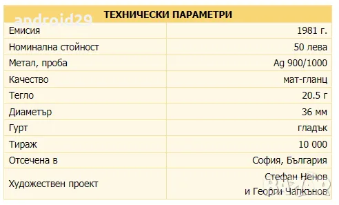 50 лева 1981/1300 години България • Иван Асен II/ Сребро 900, снимка 5 - Нумизматика и бонистика - 47402946