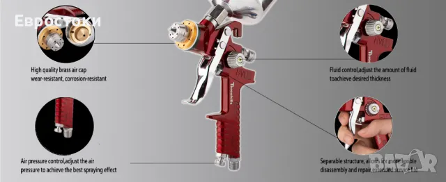Комплект пистолет за пръскане HVLP с 1,4/1,7/2,5 mm дюзи и регулатор на въздуха, снимка 7 - Други инструменти - 47369733