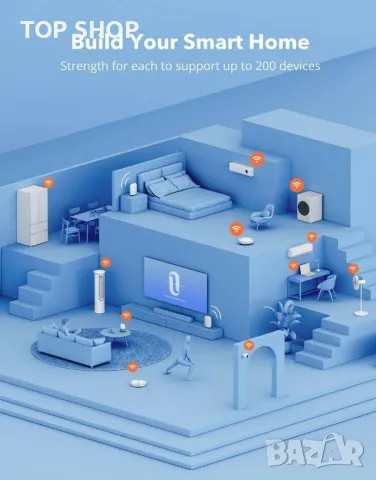 Taotronics Mesh Wi-Fi рутер Трибандов AC3000 Wi-Fi рутер за цял дом, снимка 4 - Рутери - 48732222