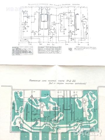 Лот стари телевизионни принципни схеми, снимка 7 - Специализирана литература - 46498713