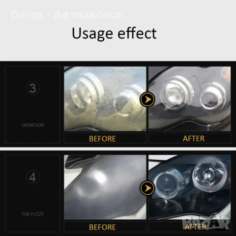 Комплект за възстановяване на автомобилни фарове - почистване и полиране, снимка 6 - Аксесоари и консумативи - 53901207