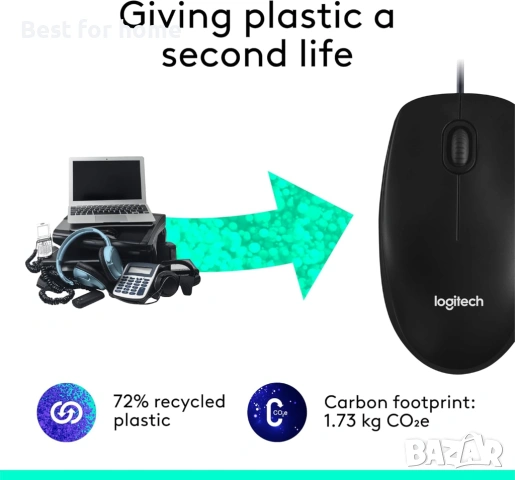 Мишка Logitech M100 с кабел, USB, 3 бутона, 1000 DPI оптично проследяване, за двете ръце - черна, снимка 4 - Клавиатури и мишки - 53683404