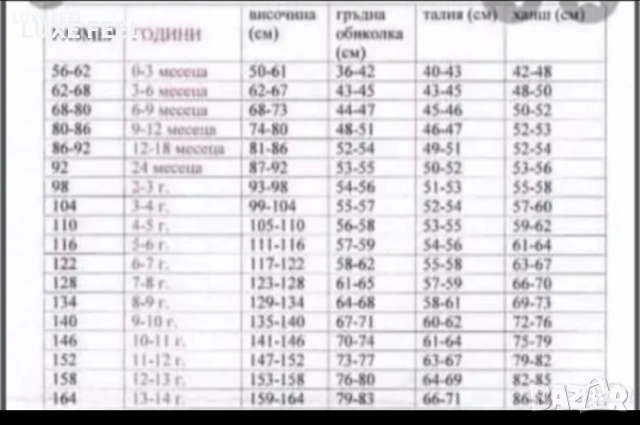 Victoria Secret ✨Детски Пижами , снимка 10 - Детски пижами - 53903796