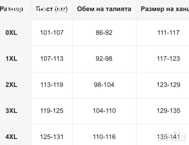 Макси голям пазмер бански л до 4хл , снимка 5 - Бански костюми - 49002204