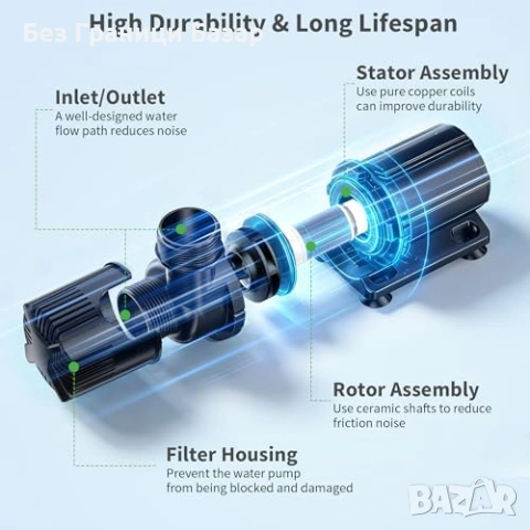 Нова Помпа за водни ефекти 1600 GPH DC 24V енергоефективна + конвертор, снимка 3 - Напояване - 53738533