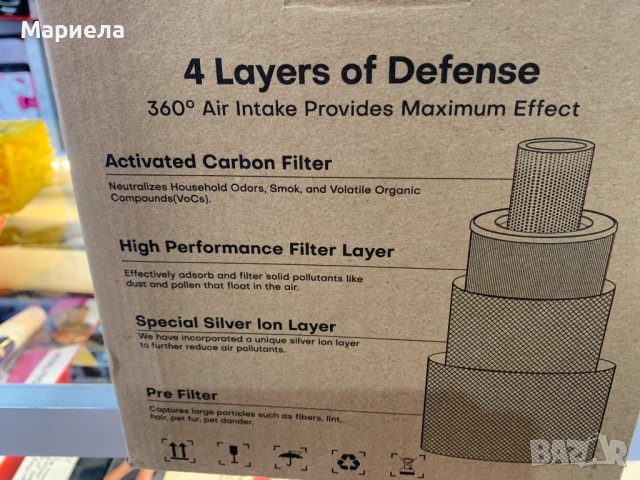 Филтър за пречиствател на въздуха 197/197/205мм., снимка 2 - Овлажнители и пречистватели за въздух - 53826286