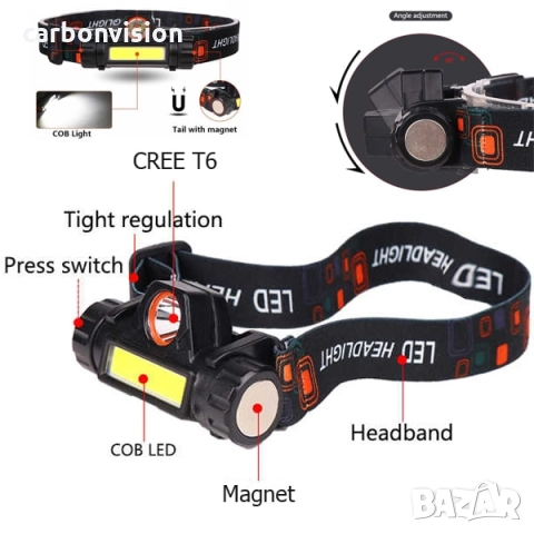 Лед челници презареждащи, снимка 5 - Лед осветление - 51548443