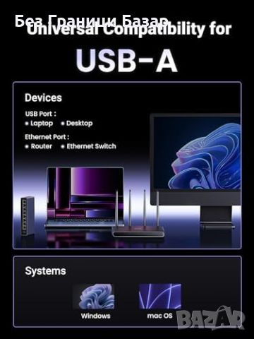 Нов UGREEN Портативен USB Ethernet адаптер за PC, Switch, Xbox, Surface Pro, снимка 5 - Друга електроника - 46503874