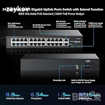 24-портов PoE превключвател, 10/100Mbps PoE+ портове, 2 Gigabit Ethernet Uplink, снимка 2 - Друга електроника - 46870513