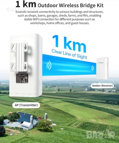 BrosTrend 5GHz 867Mbps WiFi мост от точка до точка, външен, 1км безжичен интернет мост с голям обхва, снимка 4 - Рутери - 51231123