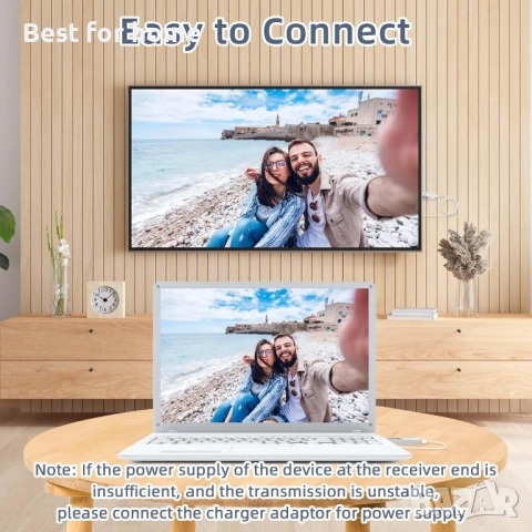  SUNMEG Безжичен HDMI предавател и приемник - 4K, 1080P 60Hz , снимка 6 - Приемници и антени - 51836228