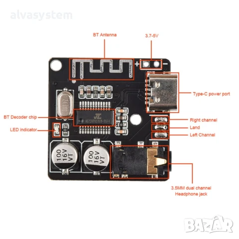 BT5.0 Аудио MP3 5.0 Bluetooth платка VHM-314 USB-C, 3.7 - 5V, снимка 2 - Bluetooth тонколони - 51053707