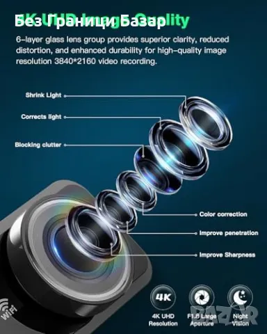 Нов Dash Cam 4K + 1080P двоен видеорегистратор WiFi камера за кола 64GB, снимка 7 - Друга електроника - 50034537