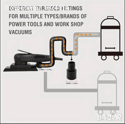 Шлайф машина (електрическо ренде ) 3.0 мм, снимка 6 - Автотенекеджийски и автобояджийски - 53416420