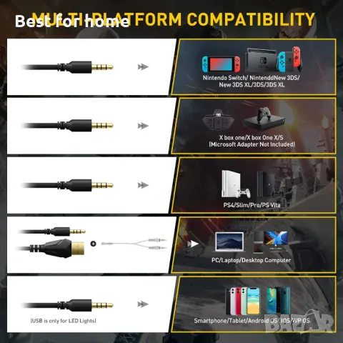 Висококачествени геймърски слушалки SOMIC GS510, снимка 12 - Слушалки и портативни колонки - 49032537