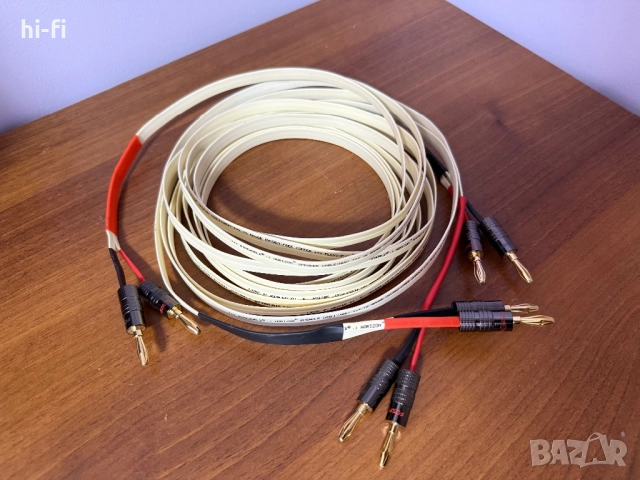 WireWorld Horizon / Кабели за тонколони