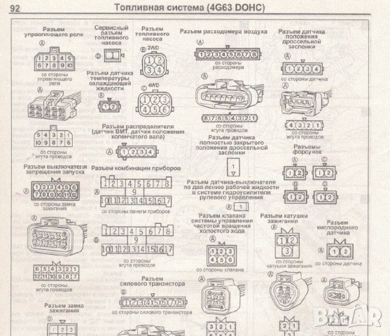 Mitsubishi RVR-Две ръководства за ремонт и техн.обслужване /на CD/, снимка 7 - Специализирана литература - 54245783