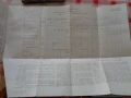 Продавам ; Ръководство за поддържане, съхраняване и експлоатация на въоръжението и бойните припаси. , снимка 7