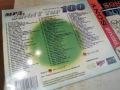 100 MP3 HITS 2-НОВ ДИСК 0604261725H2E6R, снимка 6