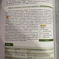 Учебник по информационни технологии за 6 клас , снимка 2 - Учебници, учебни тетрадки - 45162149