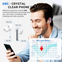 Безжични слушалки Bluetooth 5.3, 42 часа възпроизвеждане LED дисплей IP7 водоустойчиви, бели;черни, снимка 4 - Безжични слушалки - 45402478