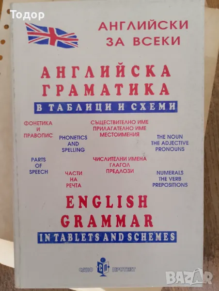 english grammar in tablets and schemes английска граматика в таблици и схеми, снимка 1