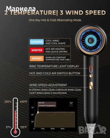 Мощен Сешоар 2400W / 60000 RPM / Компактен Сешоар, снимка 8 - Сешоари - 49794195