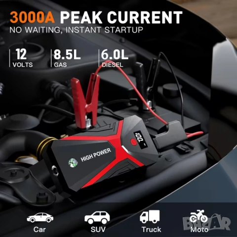 Преносим 3000A бустер за стартиране на ДВГ , снимка 2 - Аксесоари и консумативи - 54093752