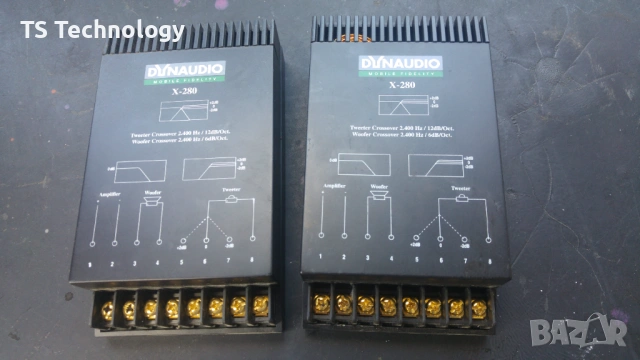 Аудио Филтри DYNAUDIO X-280 / Crossover, снимка 2 - Аксесоари и консумативи - 53045472